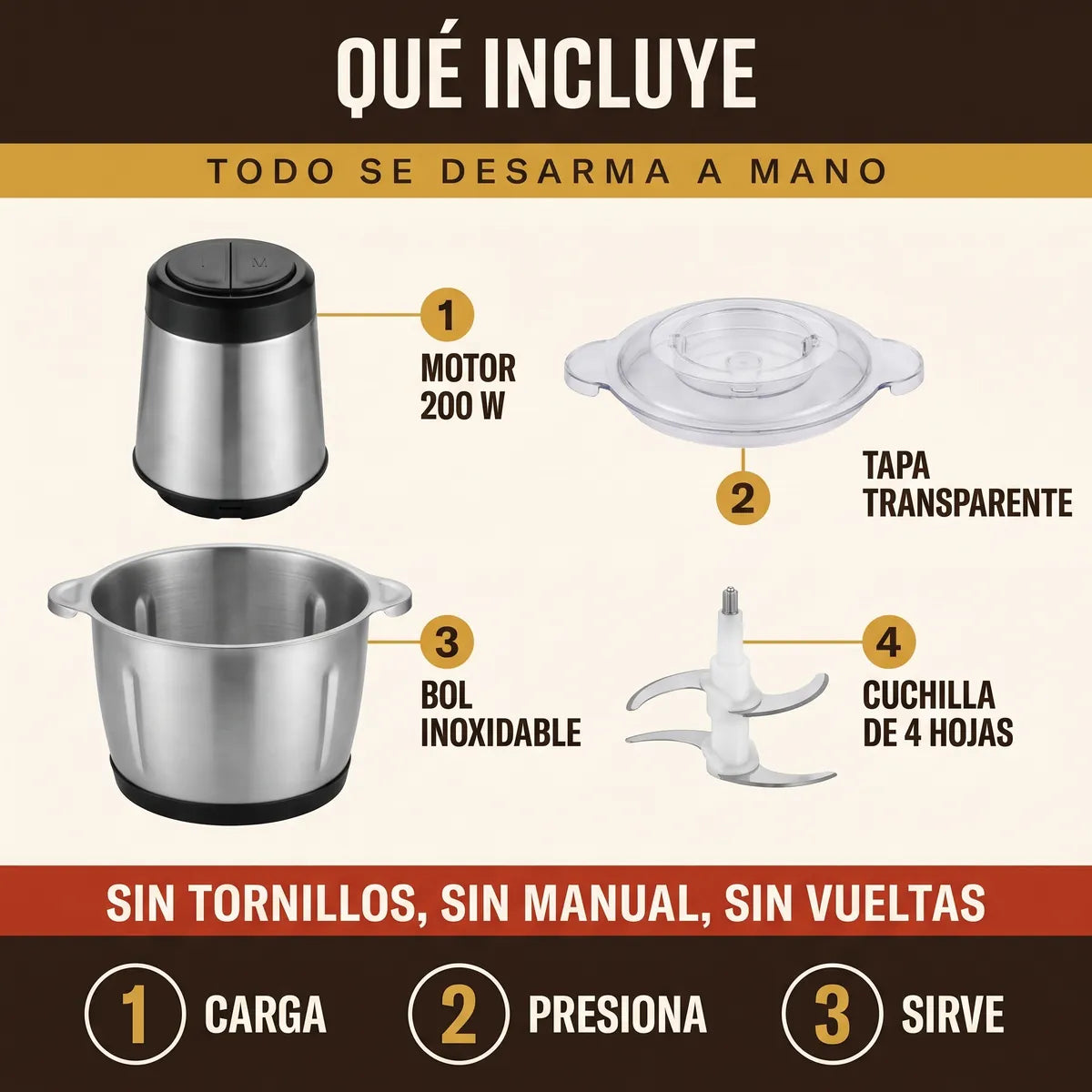 Piezas incluidas: motor 200 W, tapa transparente, bol inoxidable y cuchilla de 4 hojas